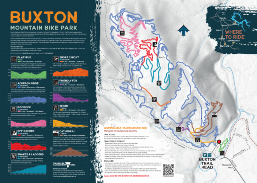 Buxton MTB Trail Map
