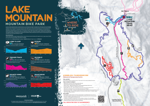 Lake Mountain MTB Trail Map
